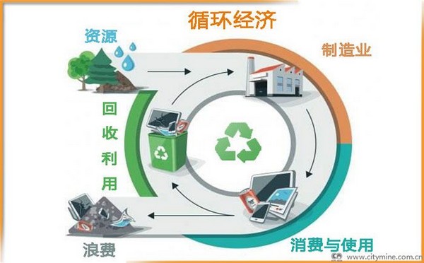 废料变原料 企业比邻而居共建化工循环产业链 左“磷”右≈”的生意经